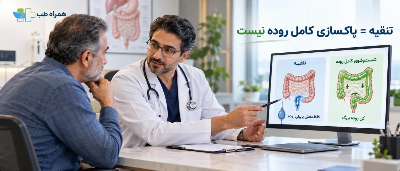 Difference between an enema and a complete bowel cleanse