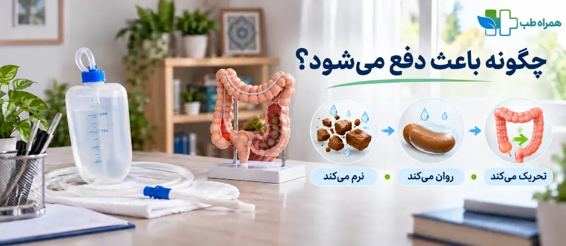نحوهٔ اثر محلول تنقیه بر نرمشدن مدفوع و دفع