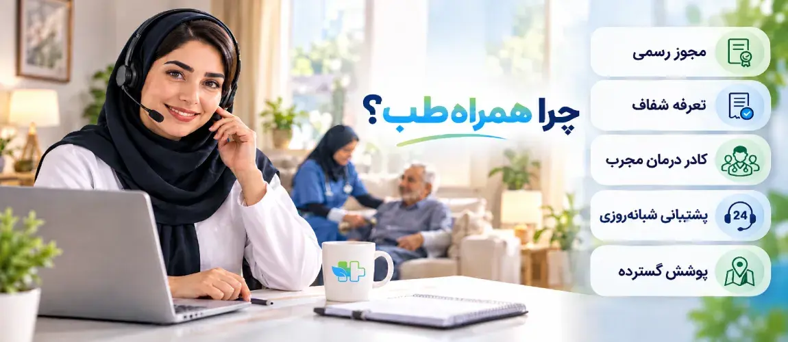 Benefits of Receiving Enema Services at Home from HamrahTeb