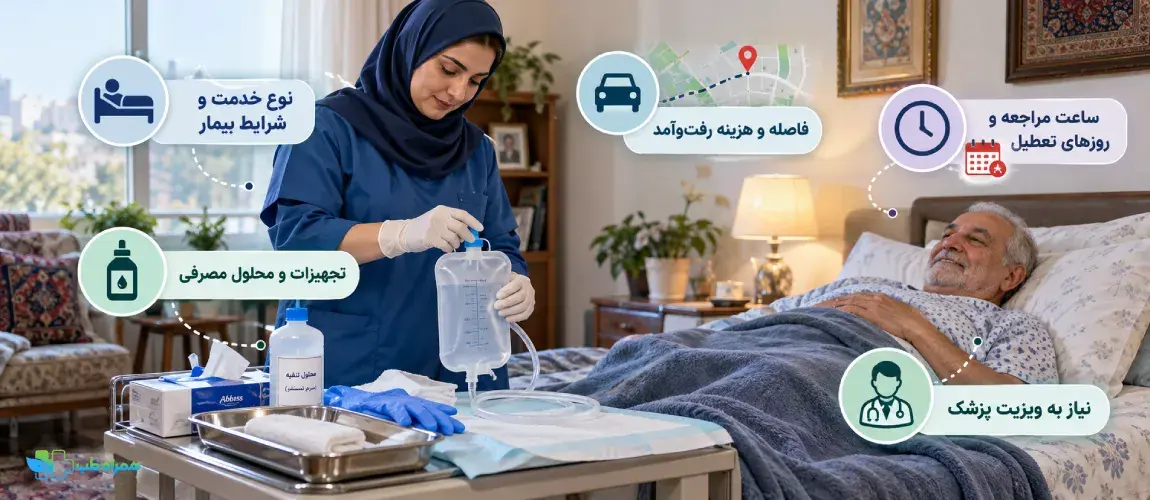 Factors affecting the cost of an at-home enema
