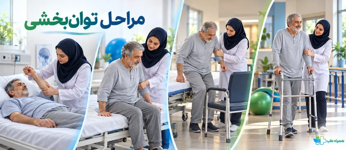 مراحل توانبخشی فیزیوتراپی