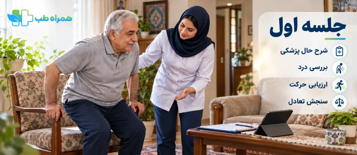 جلسه اول فیزیتراپی چه اتفاقی می‌افتد