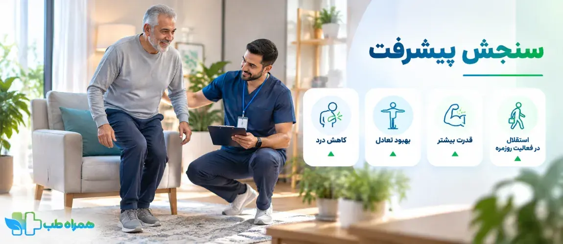 سنجش پیشترفت فیزیوتراپی