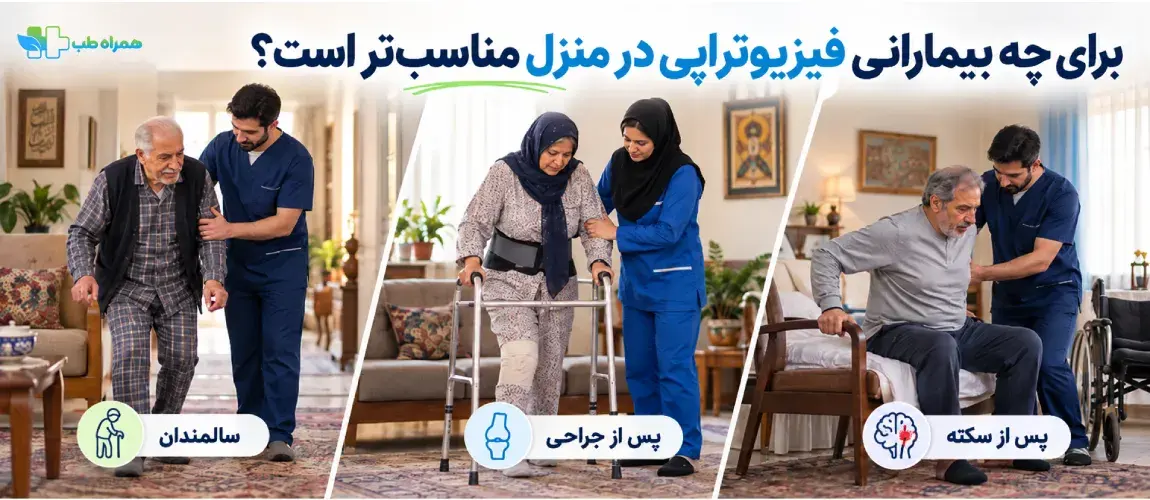 برای چه بیمارانی فیزیوتراپی در منزل مناسب‌تر است