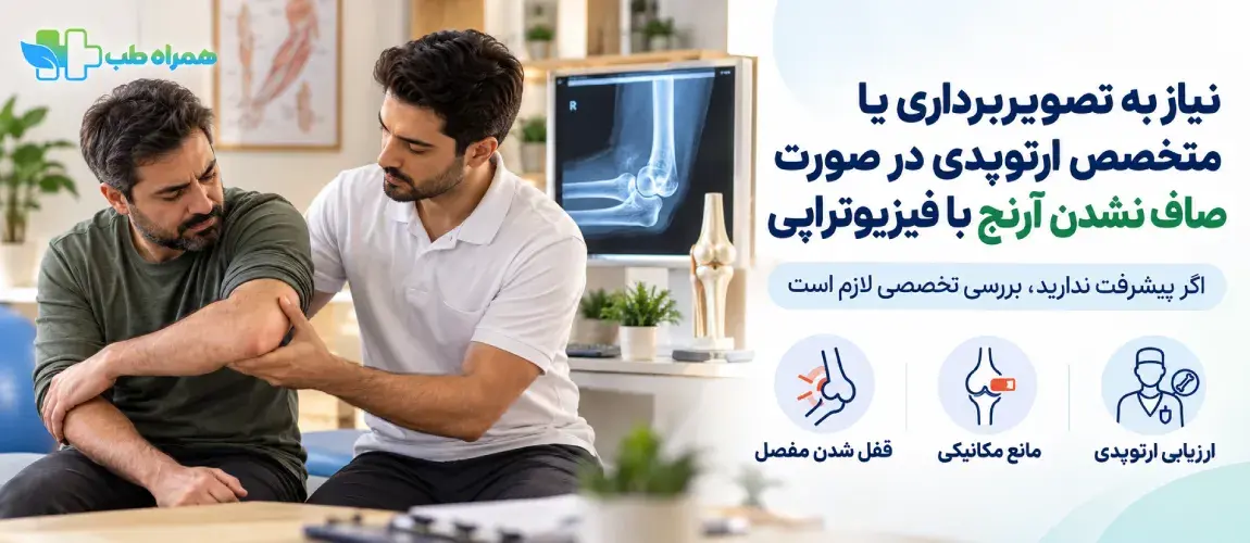 Need for imaging or an orthopedist if the elbow does not straighten with physical therapy.