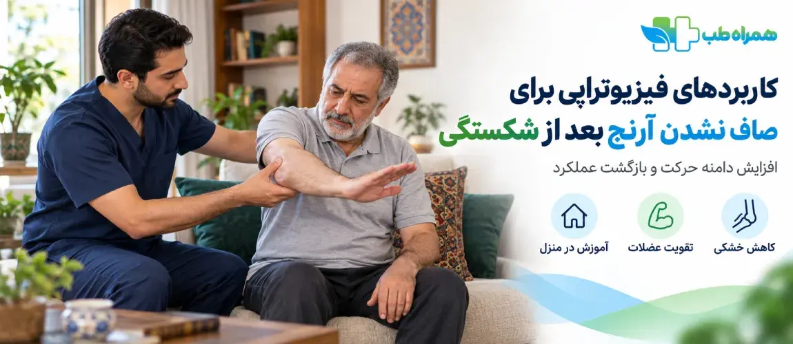 Applications of Physiotherapy for Failure of the Elbow to Straighten After a Fracture
