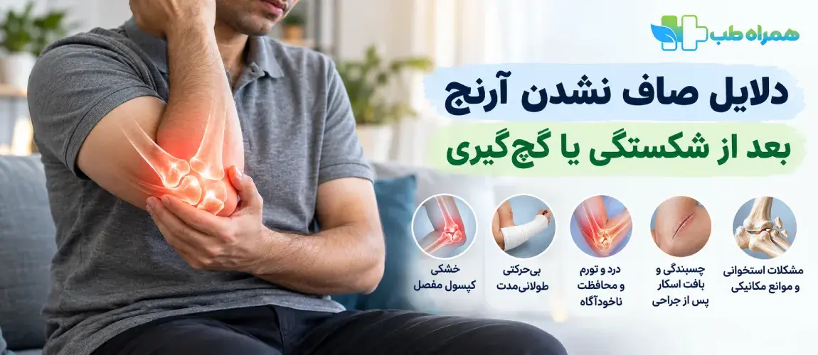 Reasons for the inability to straighten the elbow following a fracture or cast application