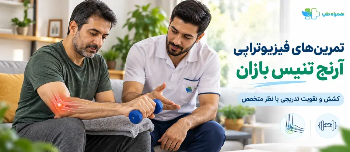 Physiotherapy Exercises for Tennis Elbow