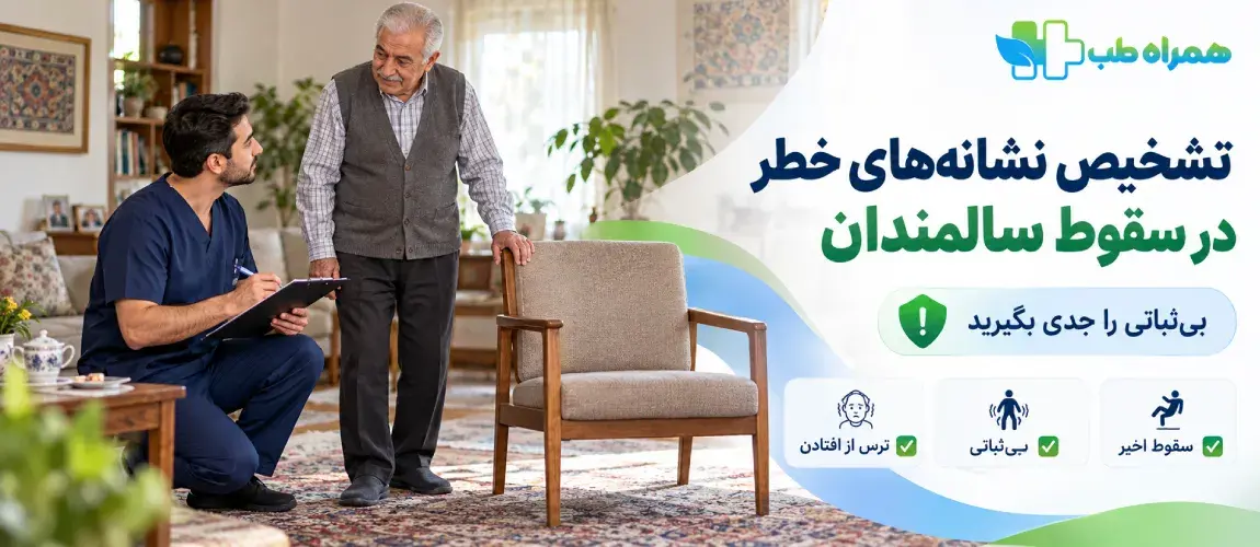 Identifying Risk Signs for Falls Among the Elderly