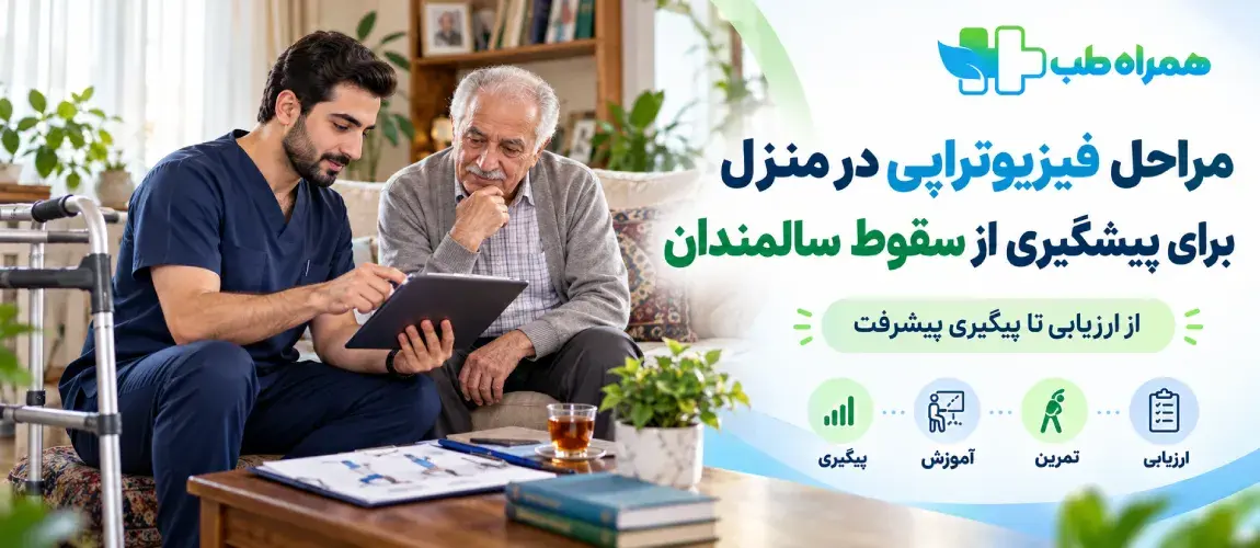 In-Home Physiotherapy Steps for Preventing Falls in the Elderly