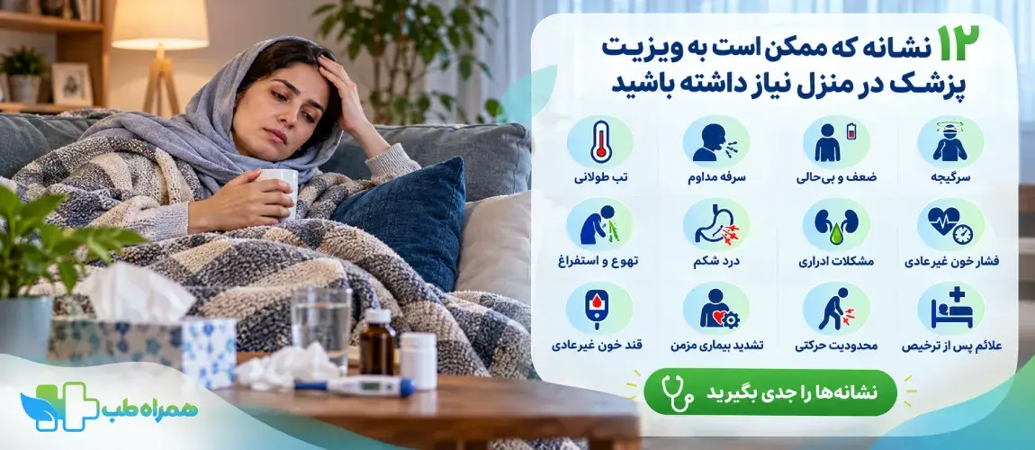 12 Signs You May Need a Doctor's Visit at Home