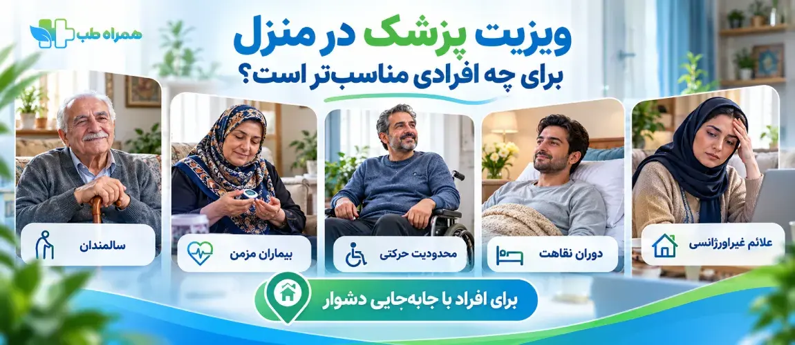 Who is a doctor's visit at home more suitable for?