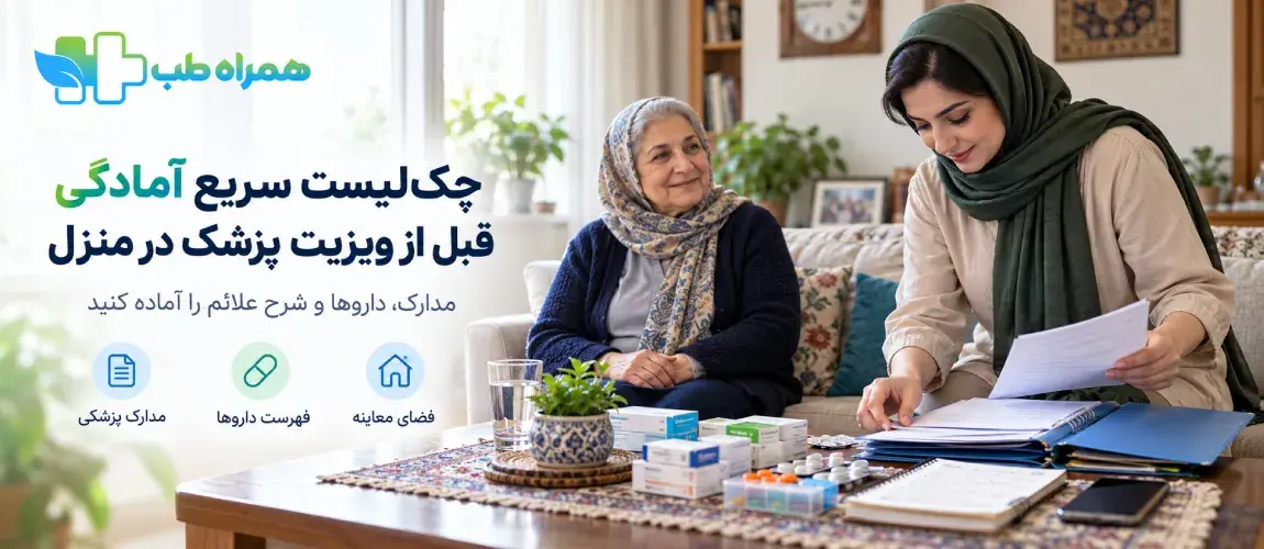 Preparation Checklist for an In-Home Doctor Visit