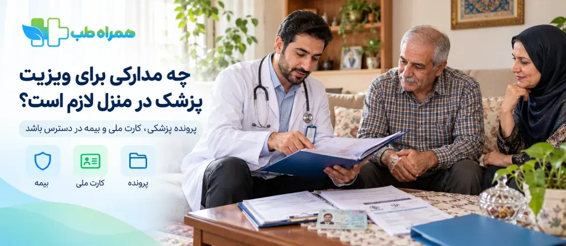 Documents required for a home doctor visit