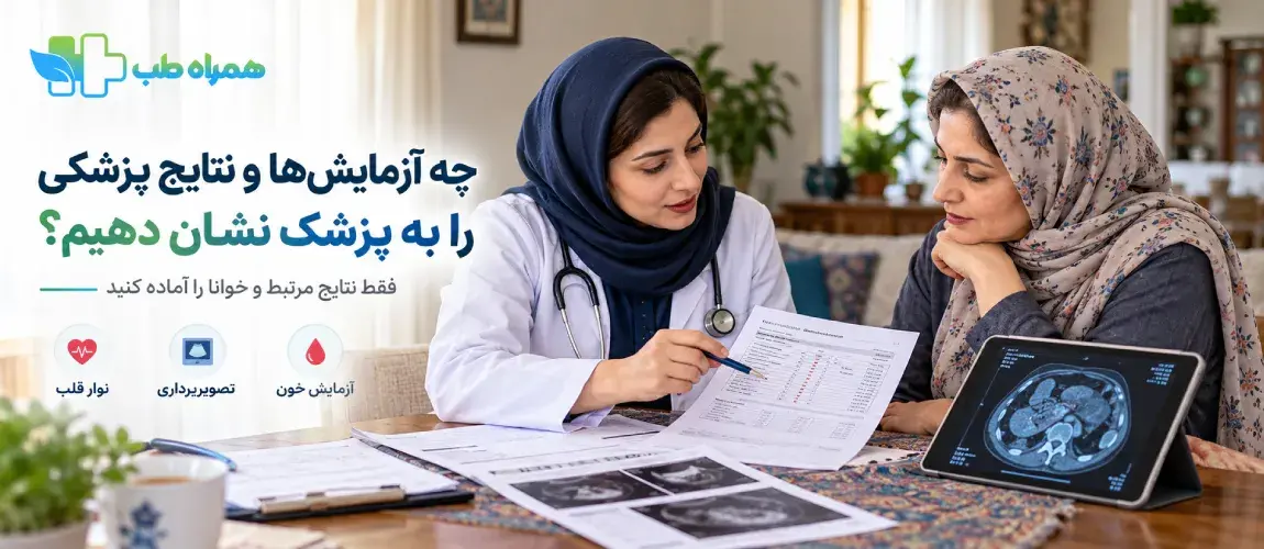 Medical tests and results required for a home doctor visit