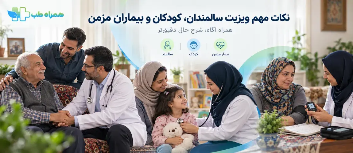 In-home medical consultations for the elderly, children, and patients with chronic conditions
