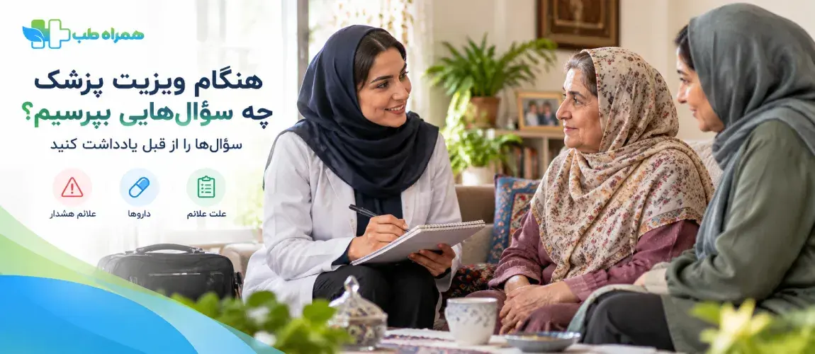 Questions to Ask Before an In-Home Medical Visit