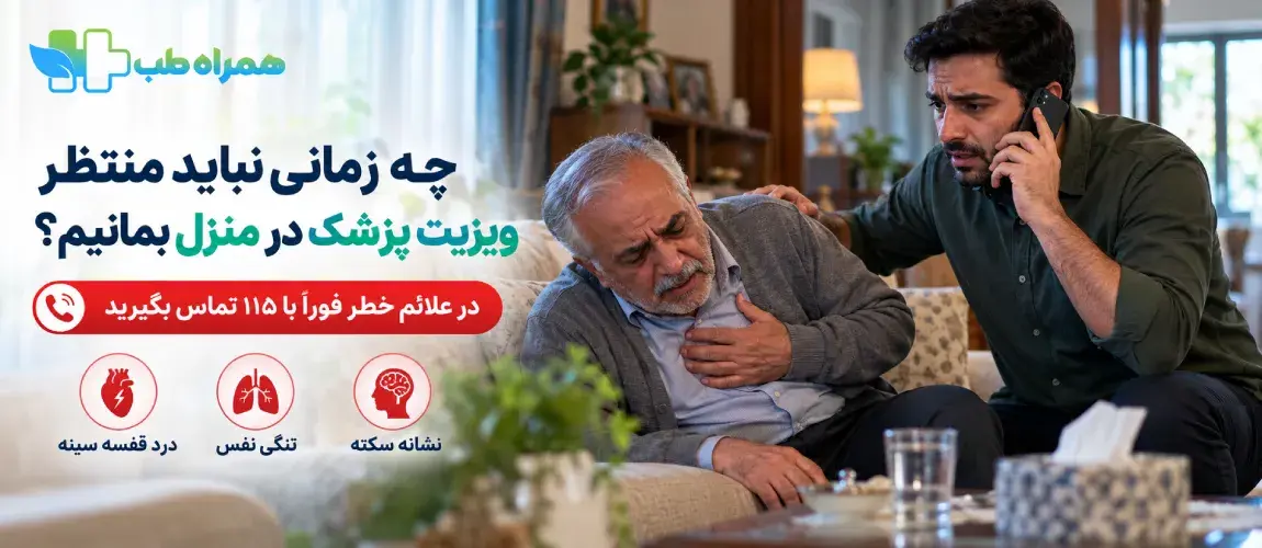 Warning Signs Before a Home Doctor Visit