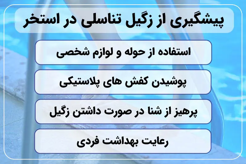پیشگیری از زگیل تناسلی