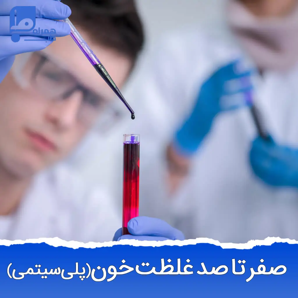 غلظت خون 