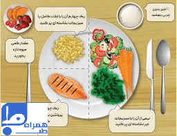 تغذیه افراد دیابتی 