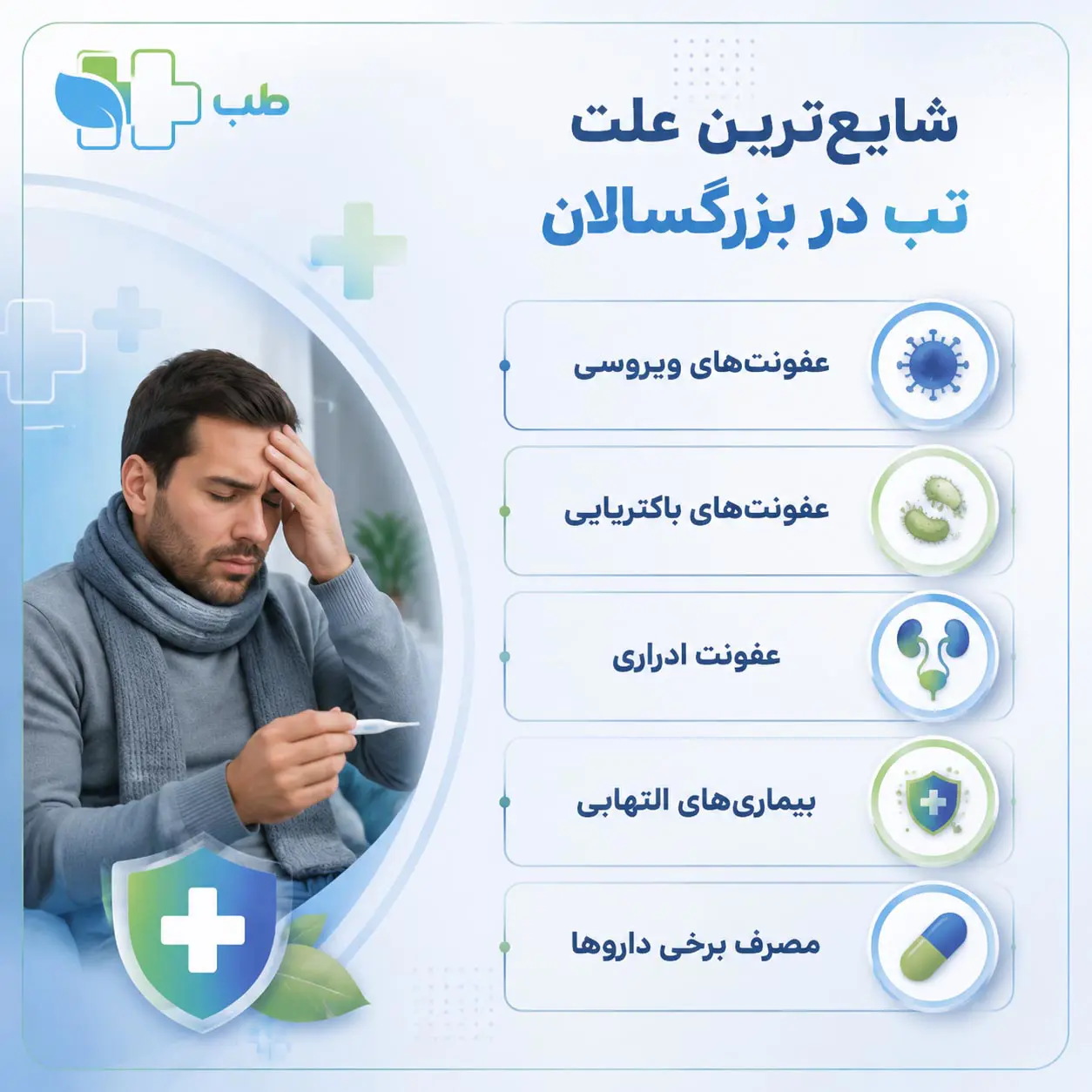 شایع ترین علت تب در بزرگسالان