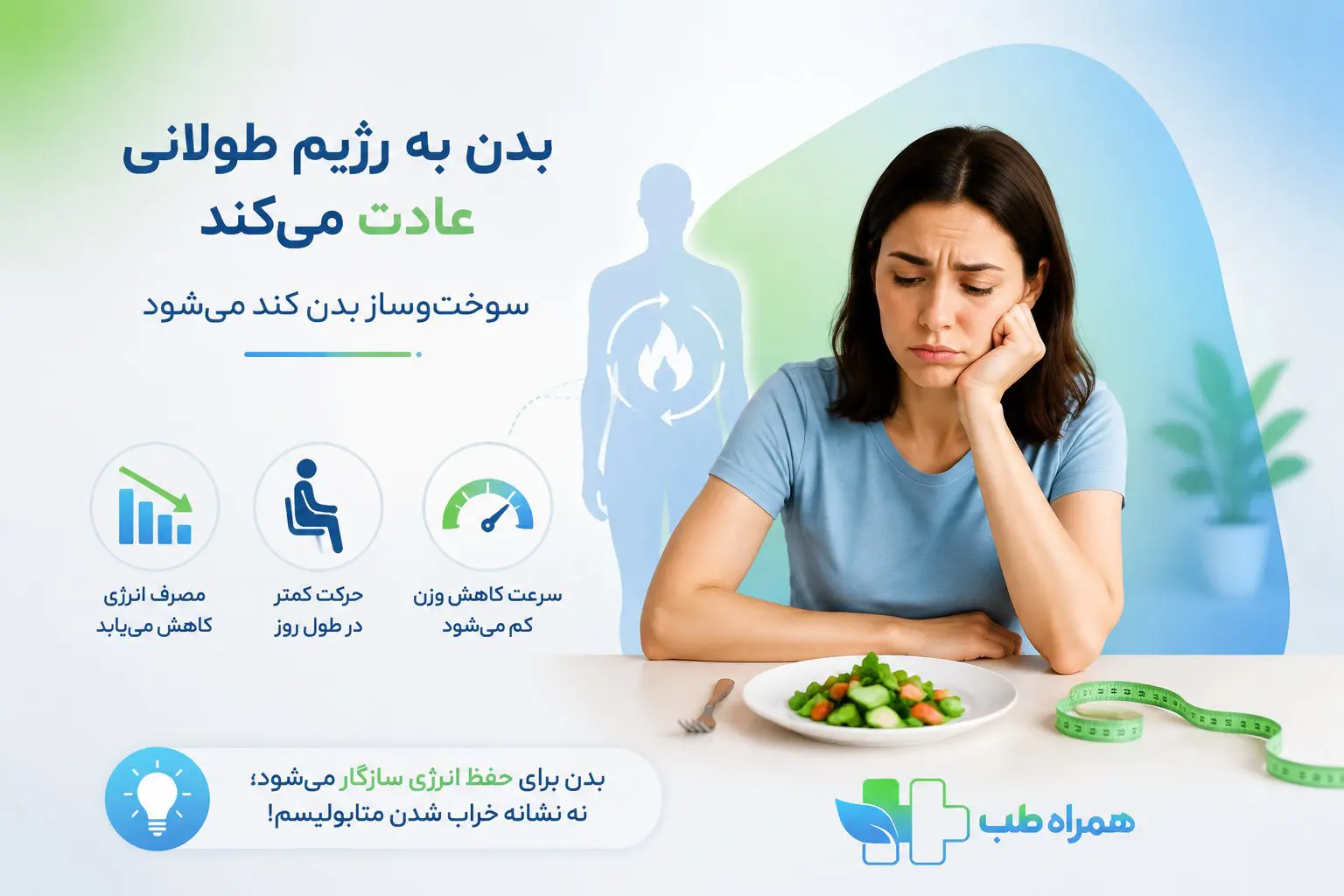 عادت به رژیم طولانی