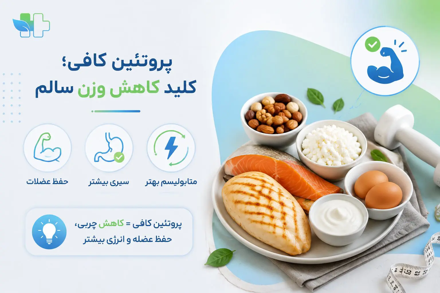 پروتئین کافی