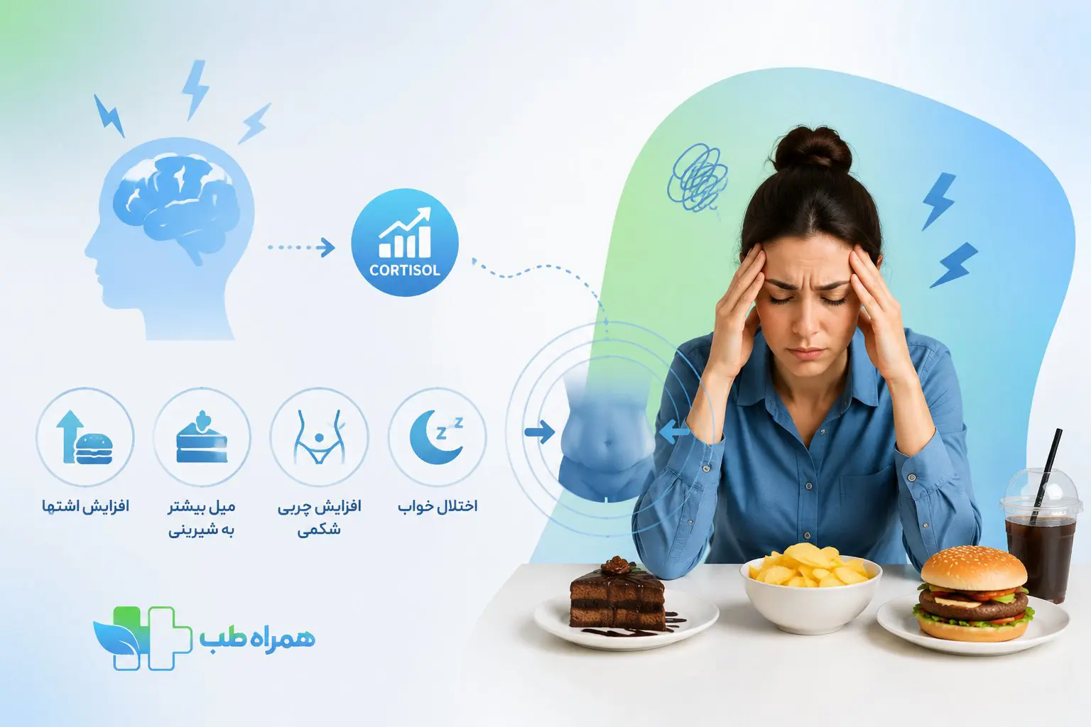 استرس زیاد