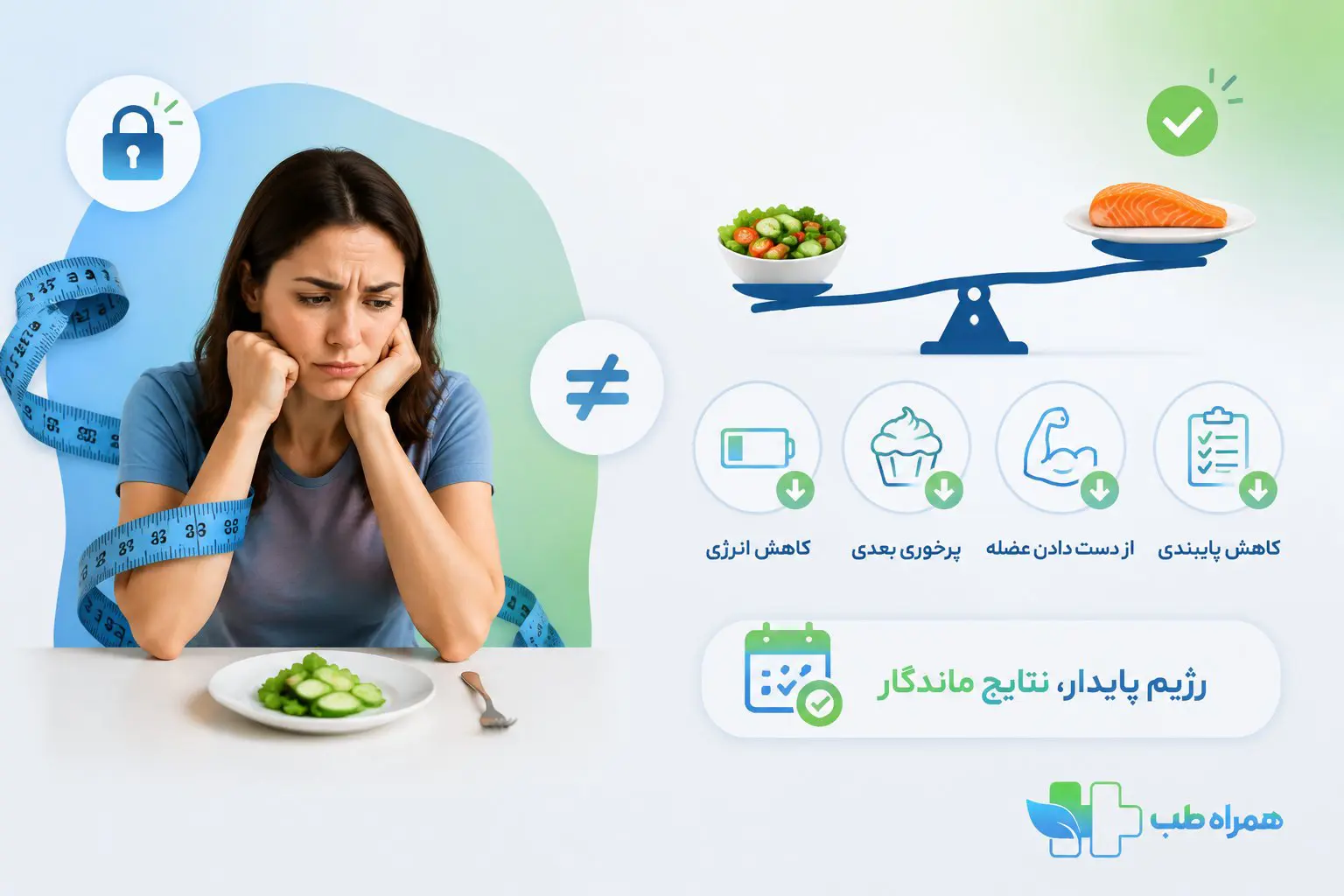 رژیم غذایی سخت