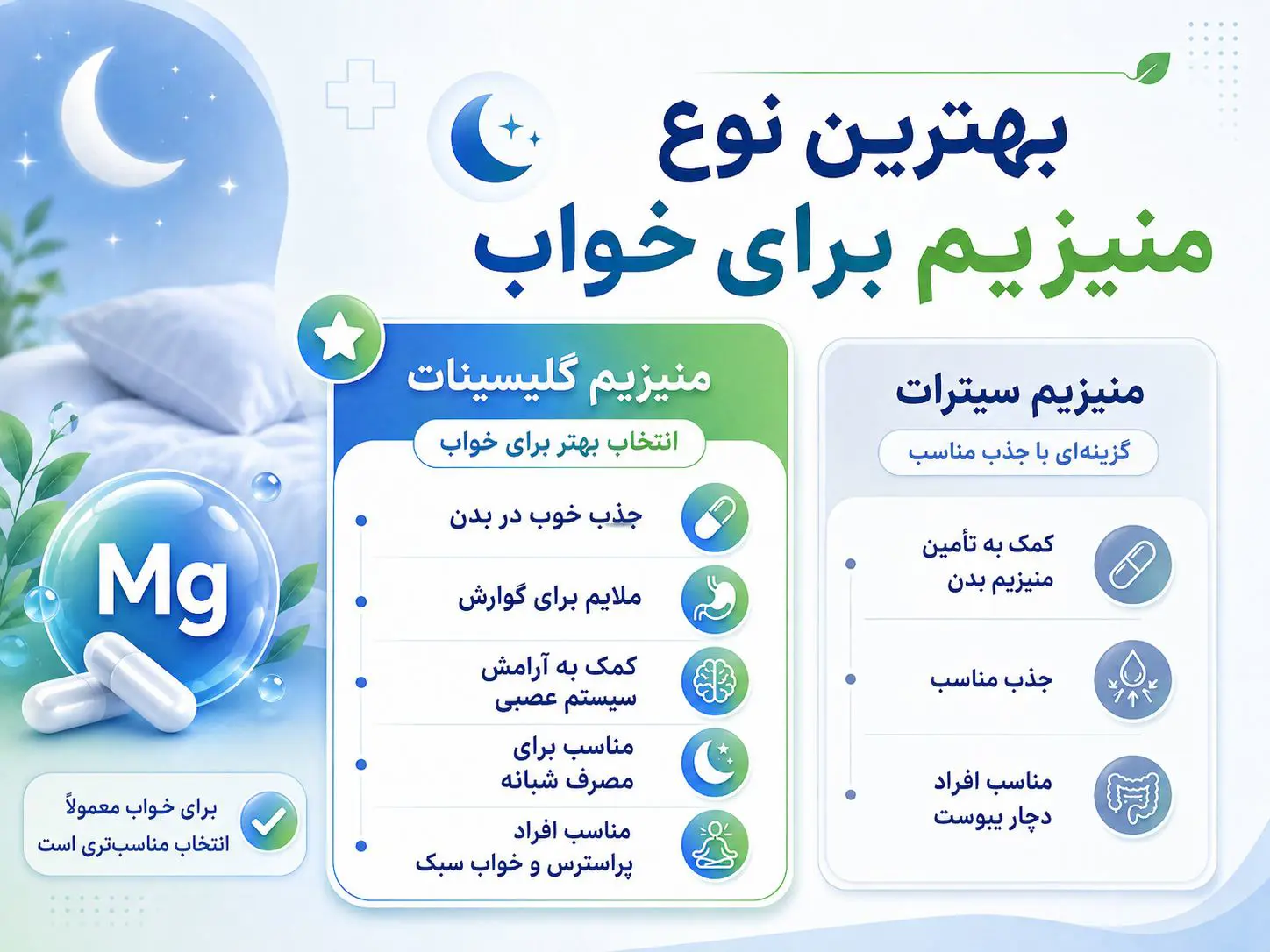 منیزیم برای خواب