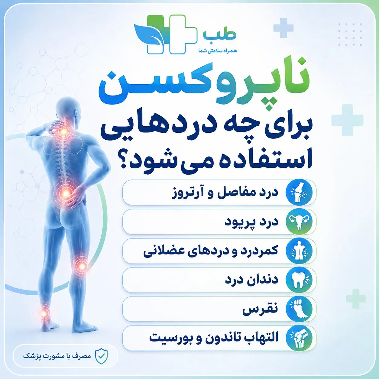 ناپروکسن