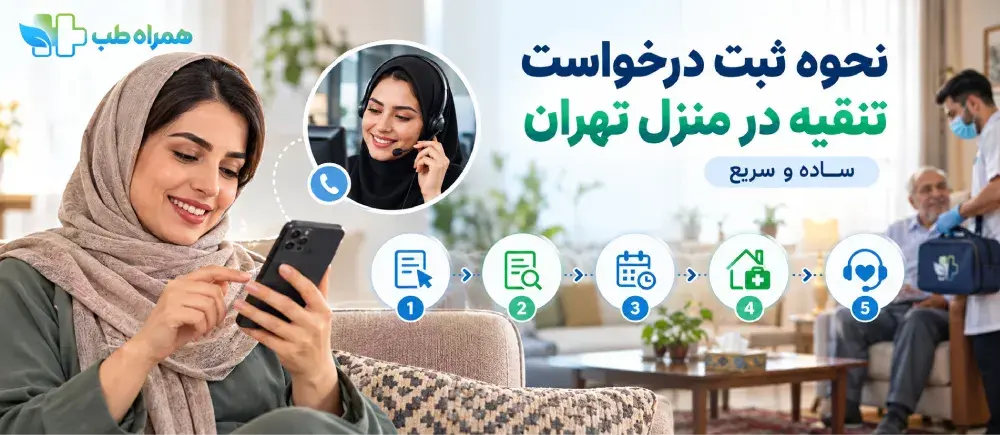 How to Request an Enema at Home in Tehran