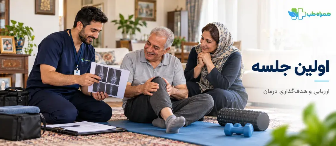 First in-home physiotherapy session