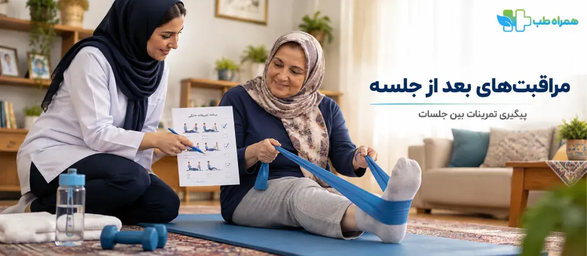 Post-physiotherapy care at home