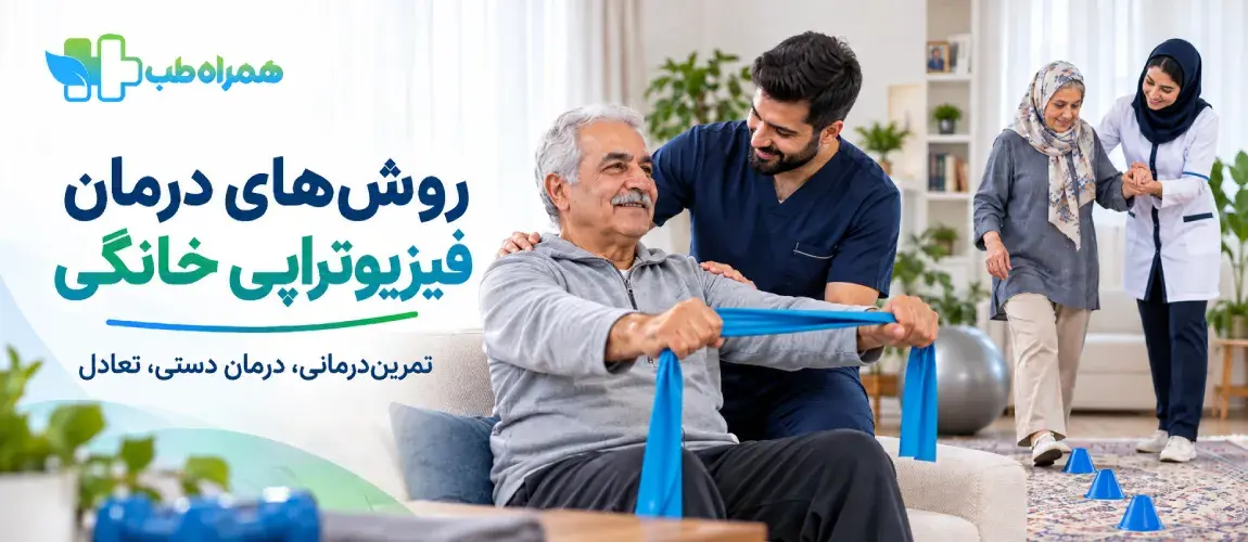 Home-based physiotherapy treatment methods