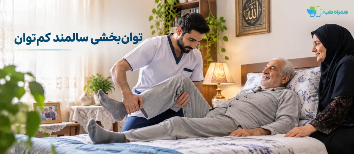 In-home physiotherapy for frail and bedridden elderly individuals