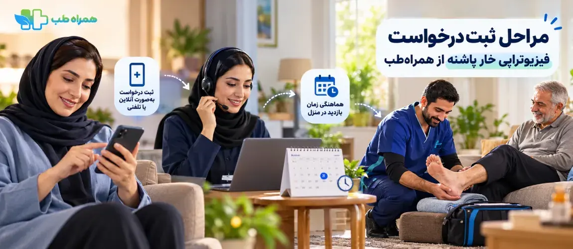 مراحل ثبت درخواست فیزیوتراپی خار پاشنه
