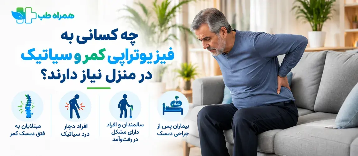 فیزیوتراپی کمر و سیاتیک برای چه کسانی مناسب است؟