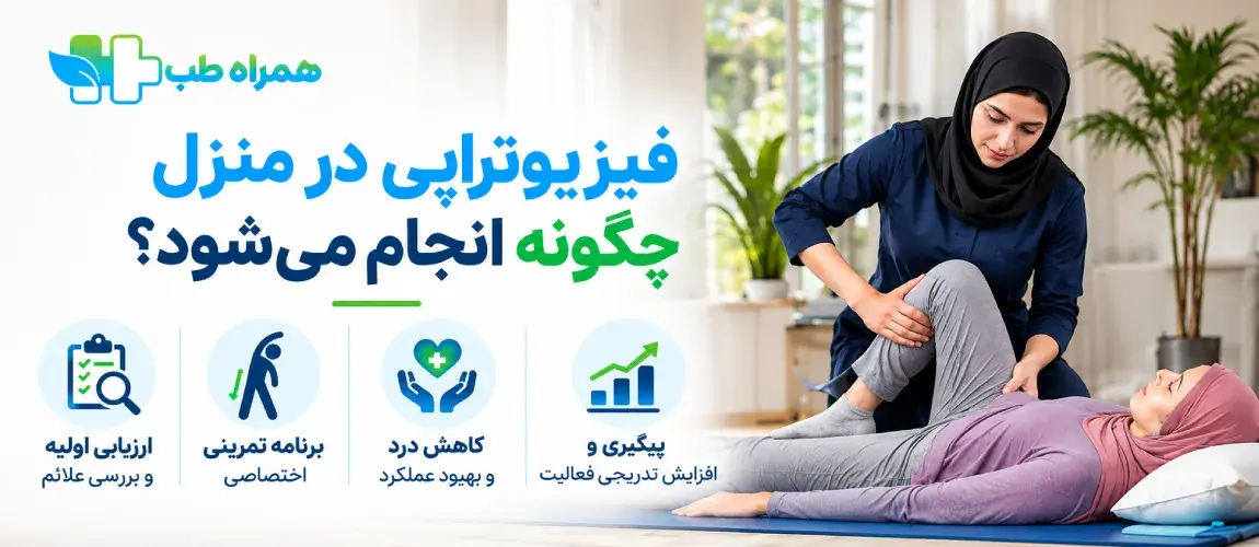 فیزیوتراپی کمر و سیاتیک برای چه کسانی مناسب است؟