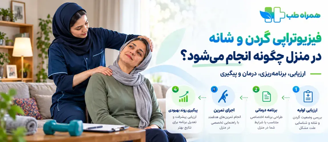 فیزیوتراپی گردن و شانه در منزل چگونه انجام میشود؟