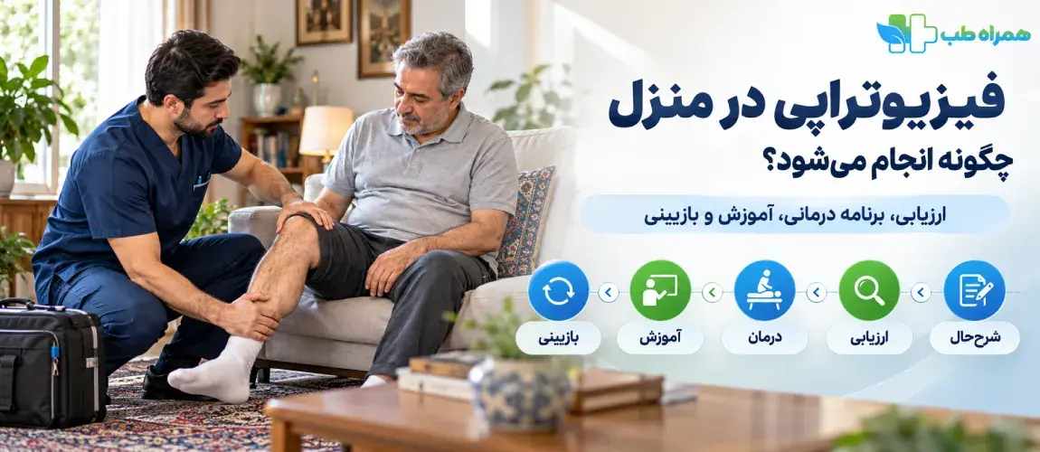 فیزیوتراپی در منزل چگونه انجام می‌شود؟