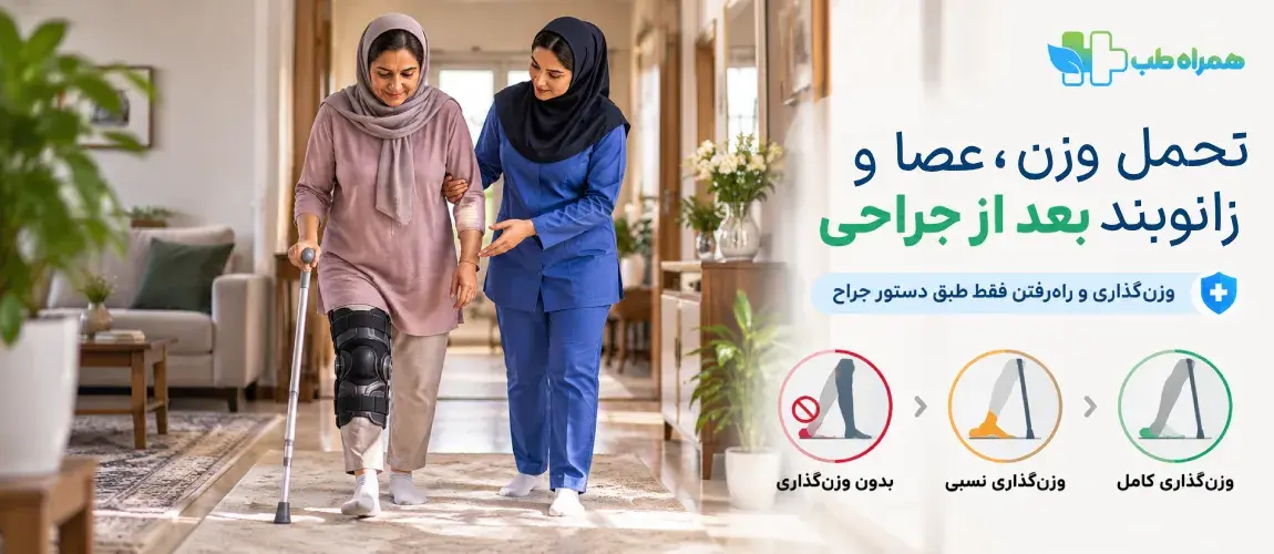 تحمل وزن، عصا و زانوبند بعد از جراحی