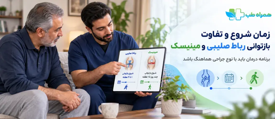 زمان شروع و تفاوت بازتوانی ACL و مینیسک