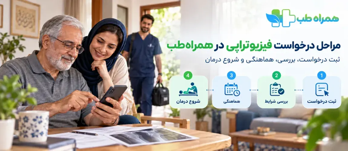 مراحل درخواست فیزیوتراپی در همراه‌طب