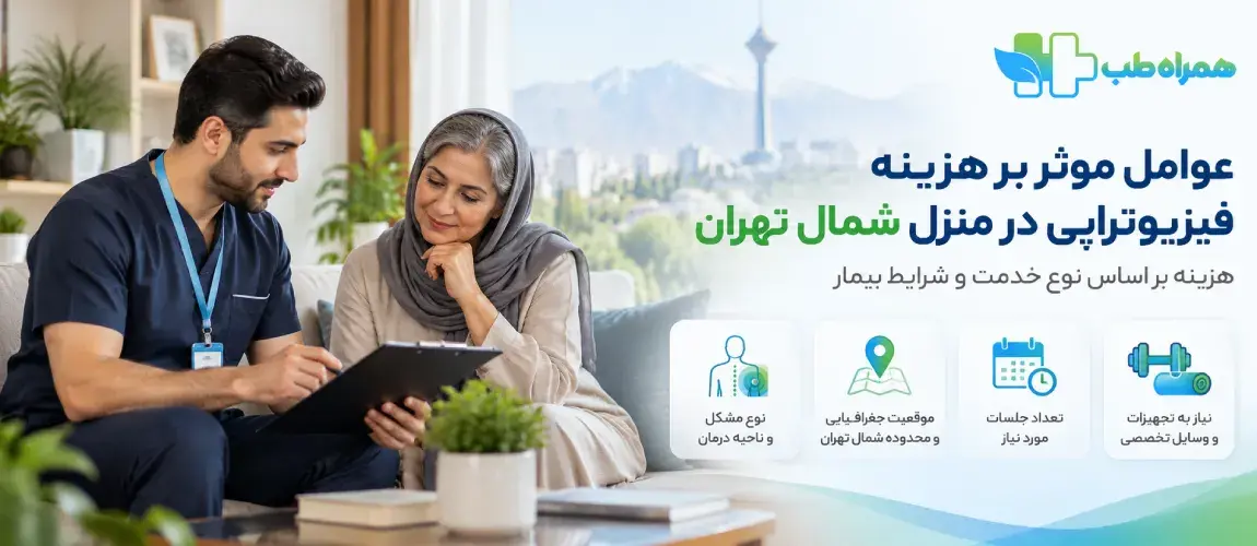 Factors Affecting the Cost of In-Home Physiotherapy in North Tehran