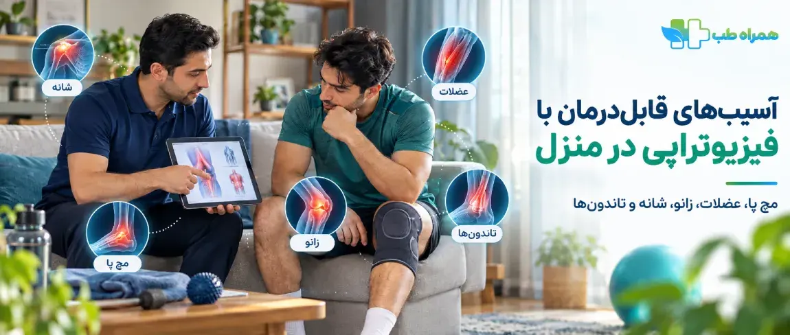 Treatable Sports Injuries via In-Home Physiotherapy