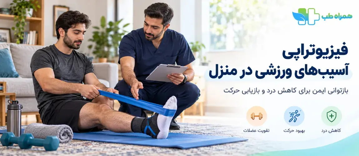 What is in-home physiotherapy for sports injuries?