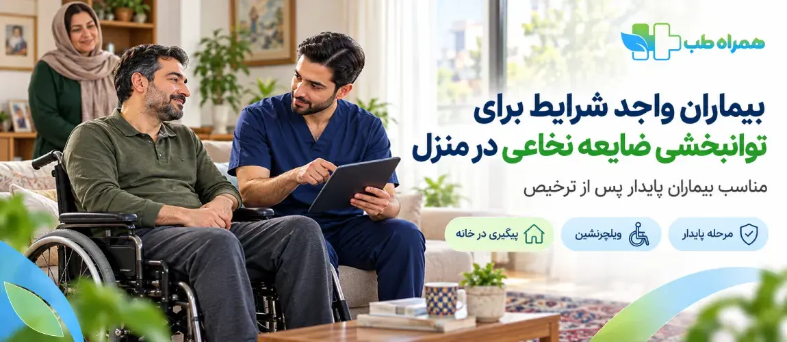 Patients Eligible for Spinal Cord Injury Rehabilitation at Home