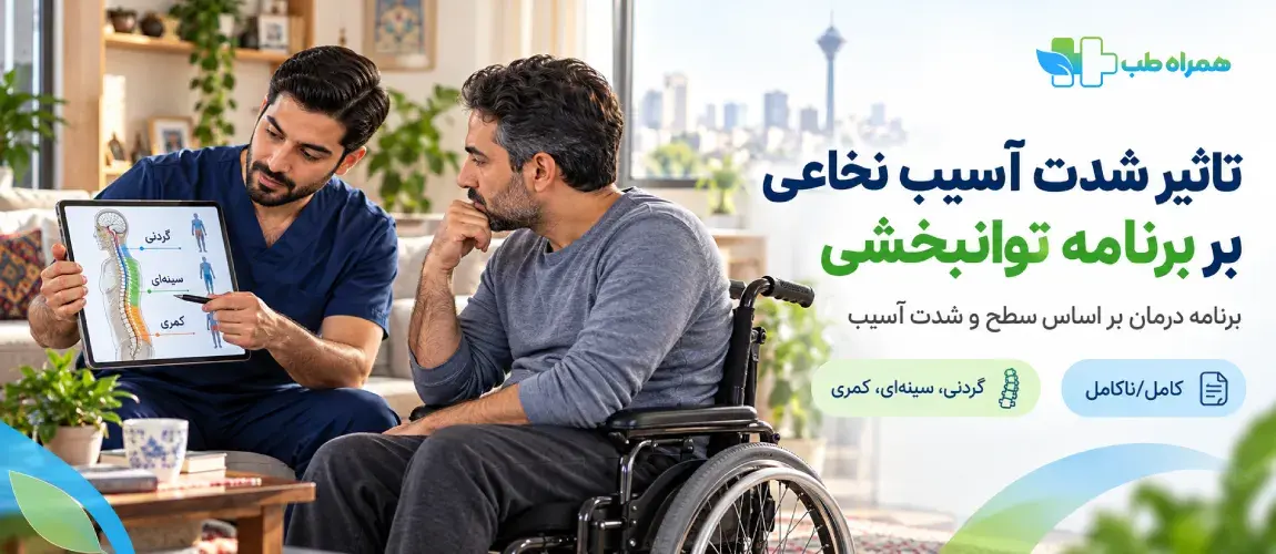 The Impact of Spinal Cord Injury Severity on the Rehabilitation Program